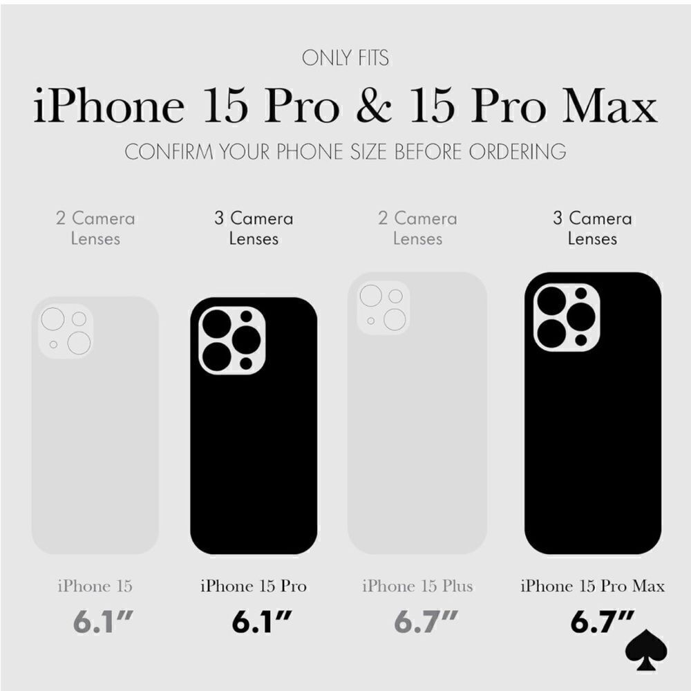 Kate Spade iPhone Lenses Protector 15 Pro/15 Pro Max - Picture 4 of 12